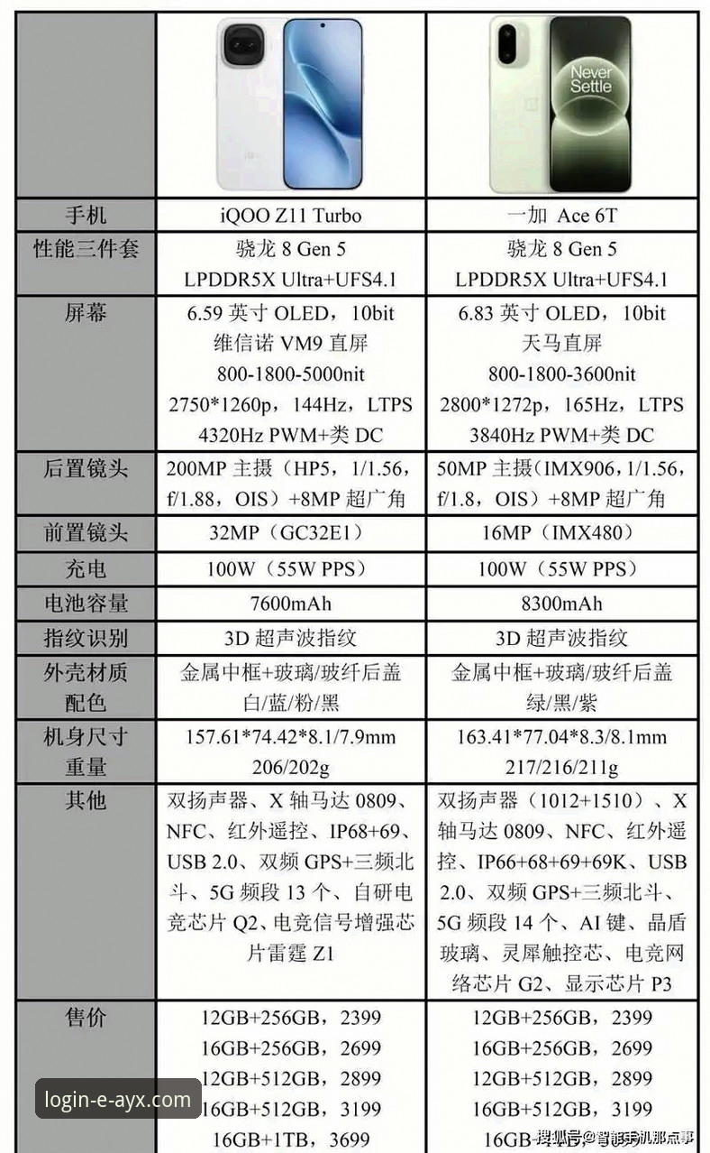 AYX官方联系方式哪个好？多渠道对比与2026新版体验解析